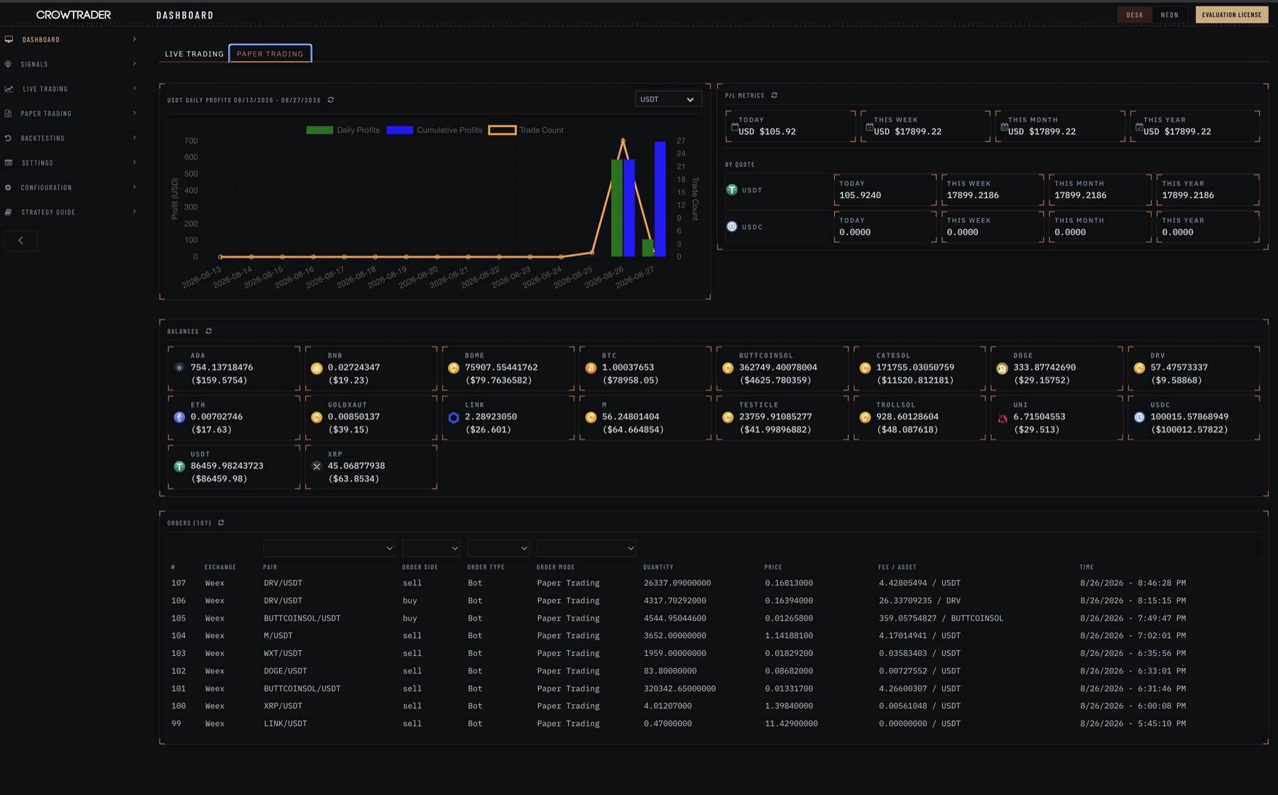 Crow Trader dashboard — P&L metrics, balances, and order history