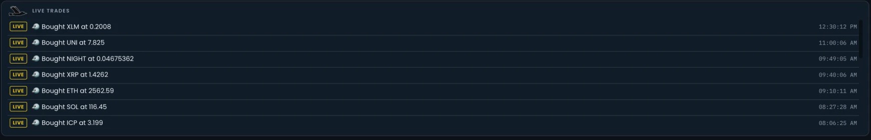 Crow Trader dashboard Live trades feed: every bot buy and sell with price and time