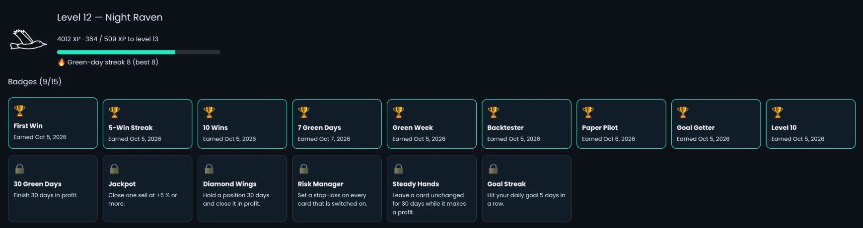 Crow Quest Trophies page: level, XP bar, green-day streak, earned and locked badges